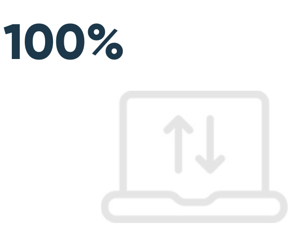 Años de Experiencia Internet Rural España